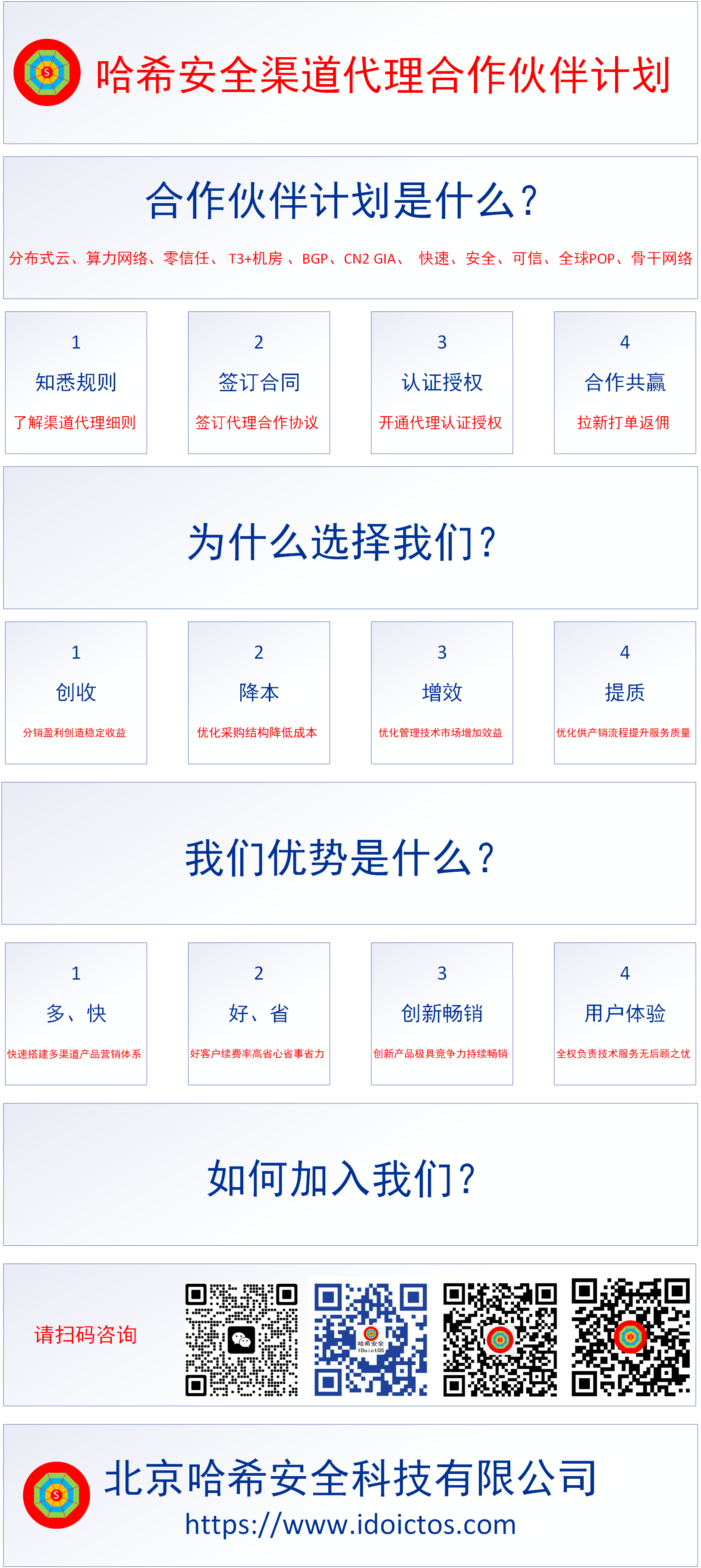 合作伙伴计划