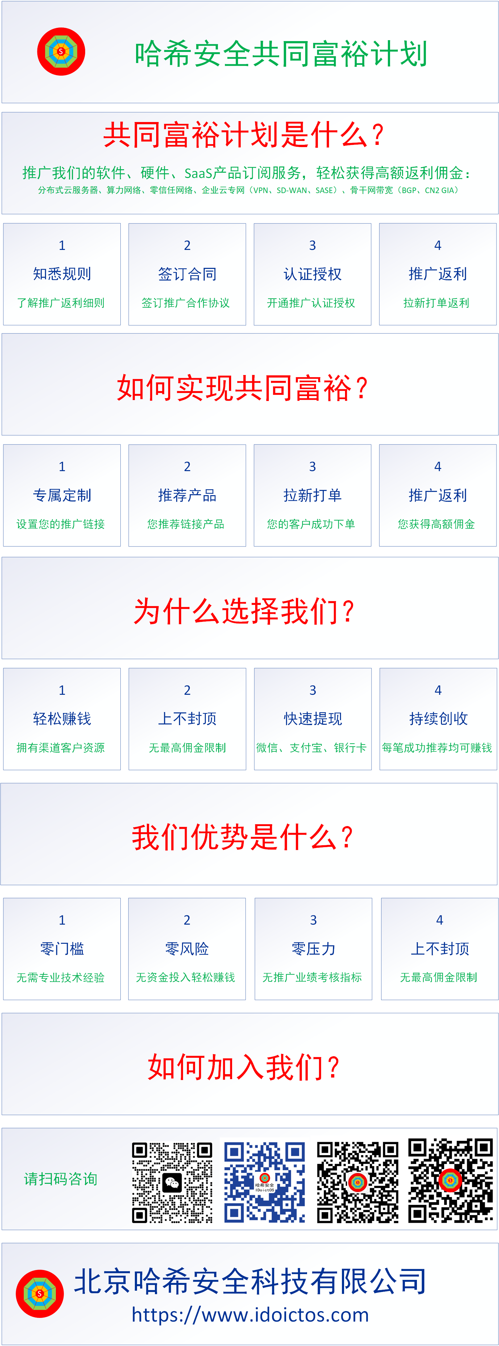 哈希安全